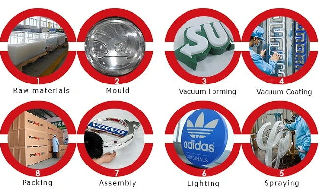 Indoor or Outdoor Acrylic 3D Molded Vacuum Forming and Chrome Coating Car Dealership Signage